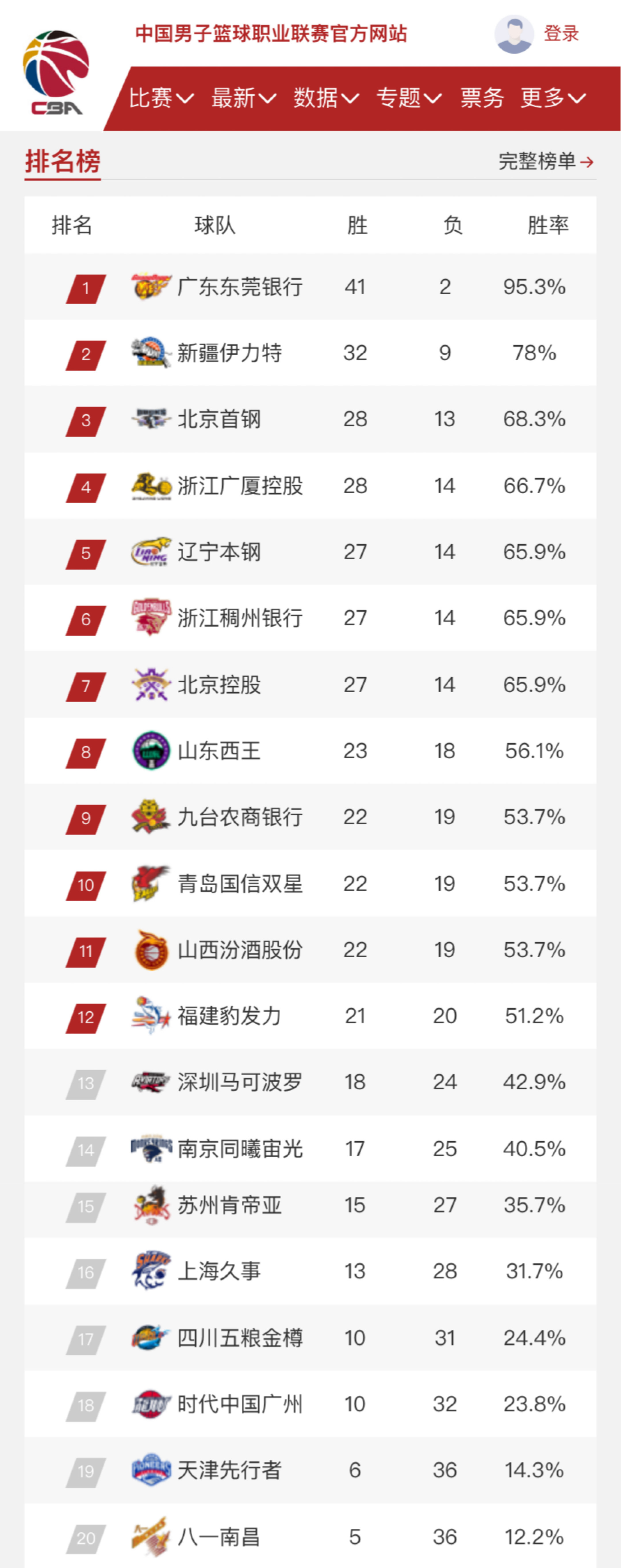供了有力保