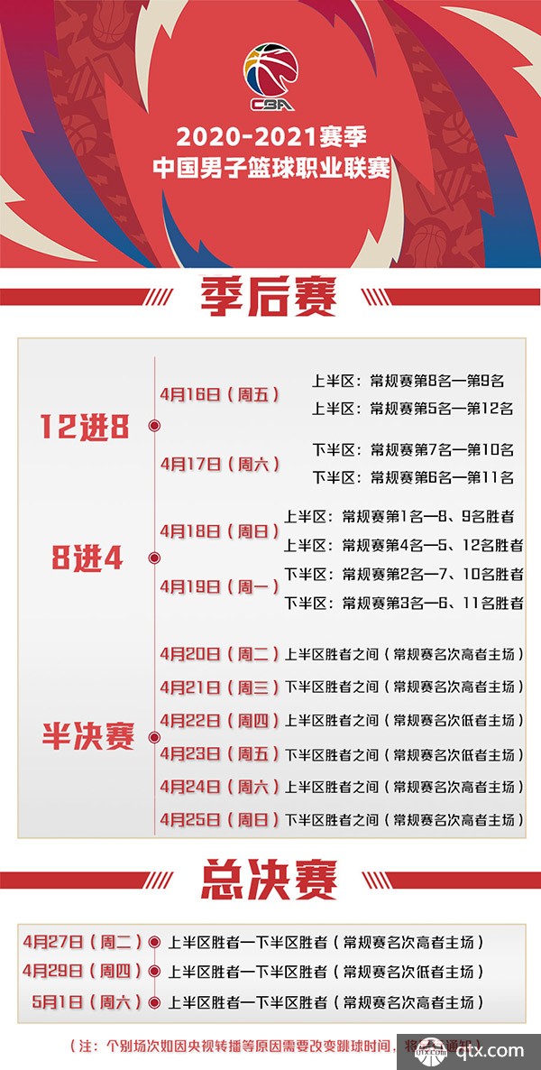 面对勇士这