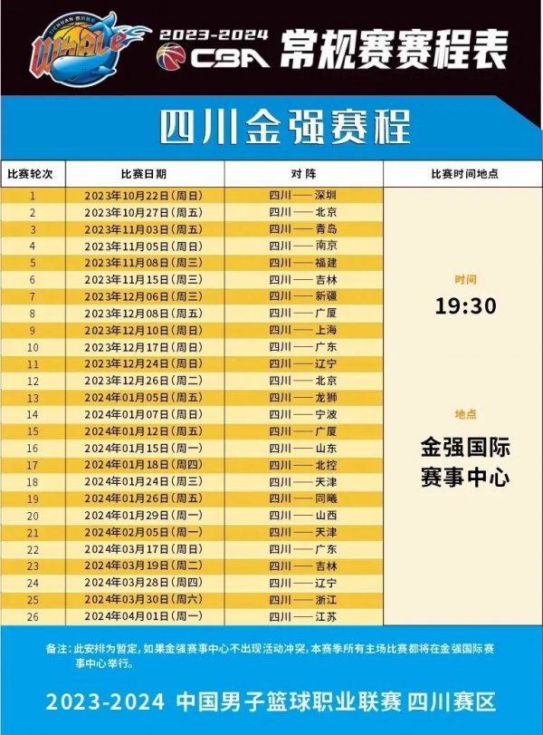 加上