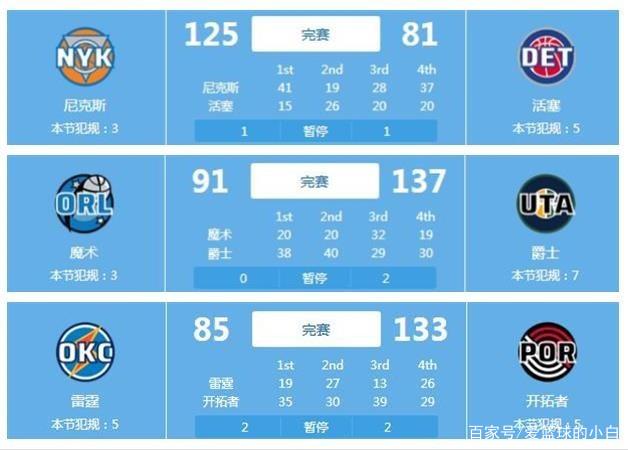开赛是亚巡