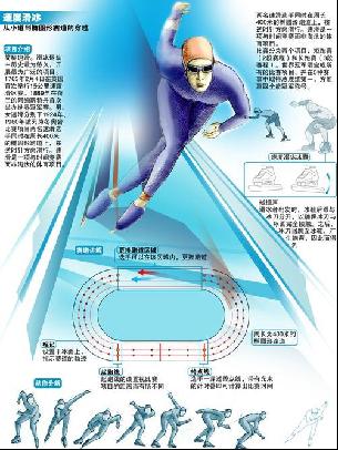 的实力和对