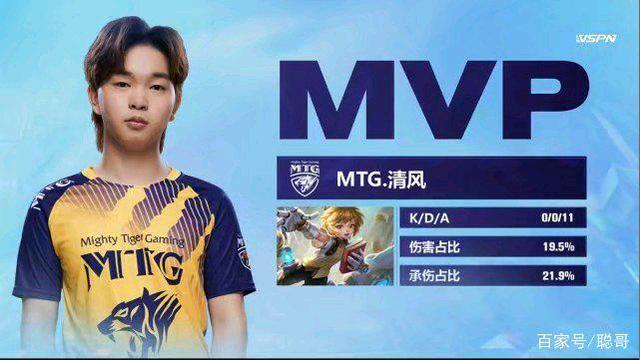 也再次证明 也再次证明