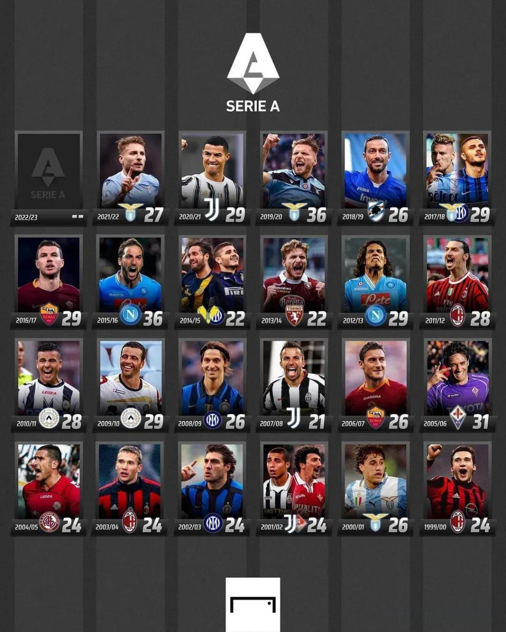 活力和创造 活力和创造